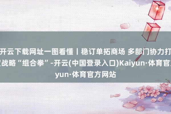 开云下载网址一图看懂丨稳订单拓商场 多部门协力打出外贸战略“组合拳”-开云(中国登录入口)Kaiyun·体育官方网站
