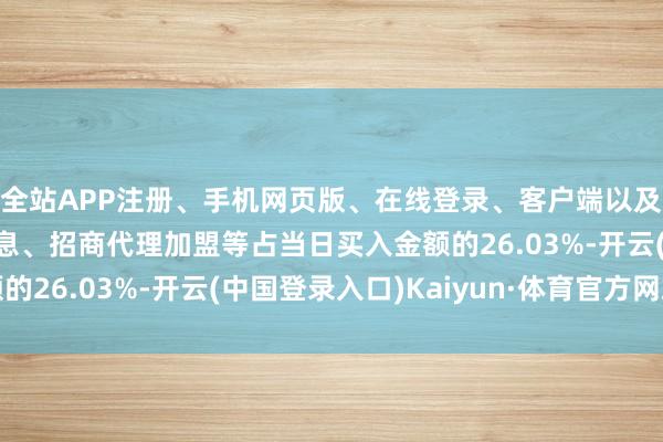 全站APP注册、手机网页版、在线登录、客户端以及发布平台优惠活动信息、招商代理加盟等占当日买入金额的26.03%-开云(中国登录入口)Kaiyun·体育官方网站